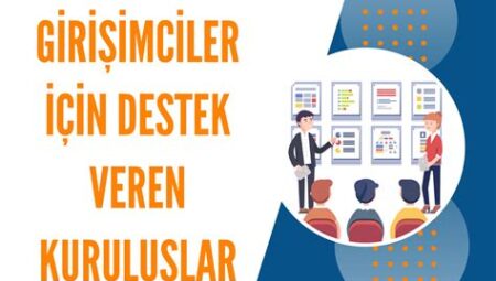 Kadın Girişimcilere Özel KOBİ Destek Programları