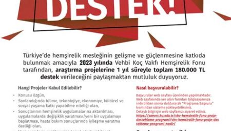 Vehbi Koç Vakfı Sağlık ve Eğitim Destekleri